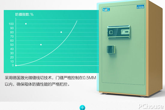 　　保险柜基本上是每个家庭都会用到的，保险柜十大品