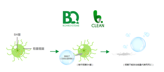 家里水管竟藏着这么多脏东西，你关注过吗？