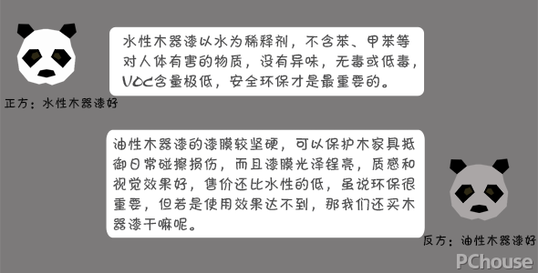 水性or油性，木器漆选哪种好？