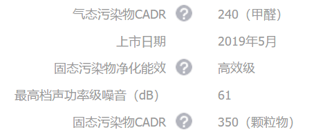 以为会看CADR、CCM就能选好空气净化器?深挖空 以为会看CADR、CCM就能选好空气净化器?深挖空