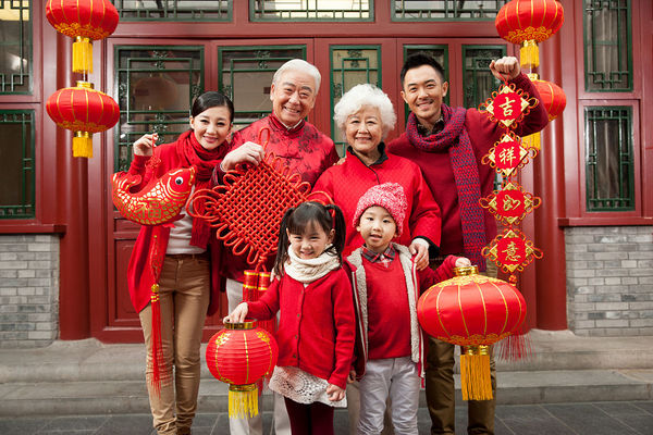 过春节的流程是什么？鼠年春节旺财的习俗有哪些？