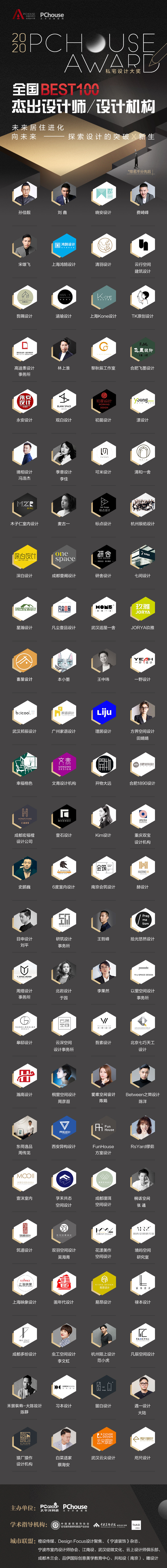 重磅发布 |2020 PChouse Award私宅设计大奖全国BEST10