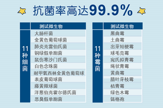 高标准爱的延续 | 儿时父母给的爱，后来我把它送给了