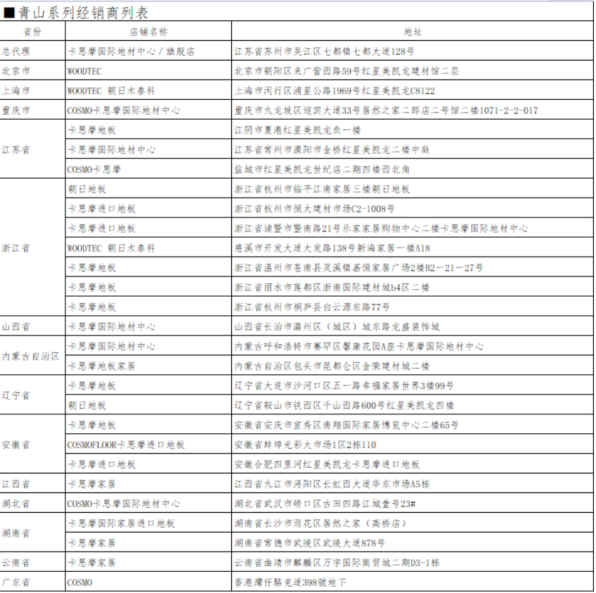 青山周平與朝日木泰科合作開發(fā)的地板正式上市！