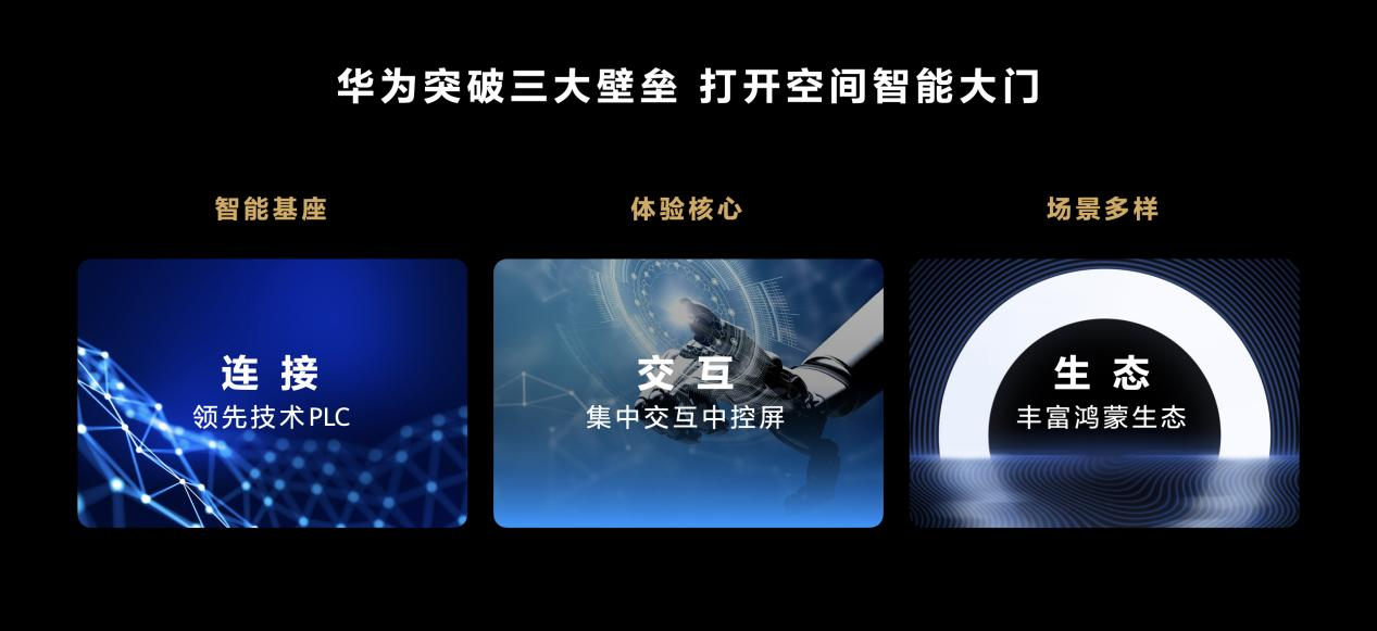 华为引领空间交互革命，以智慧科技化全面赋能家居设计