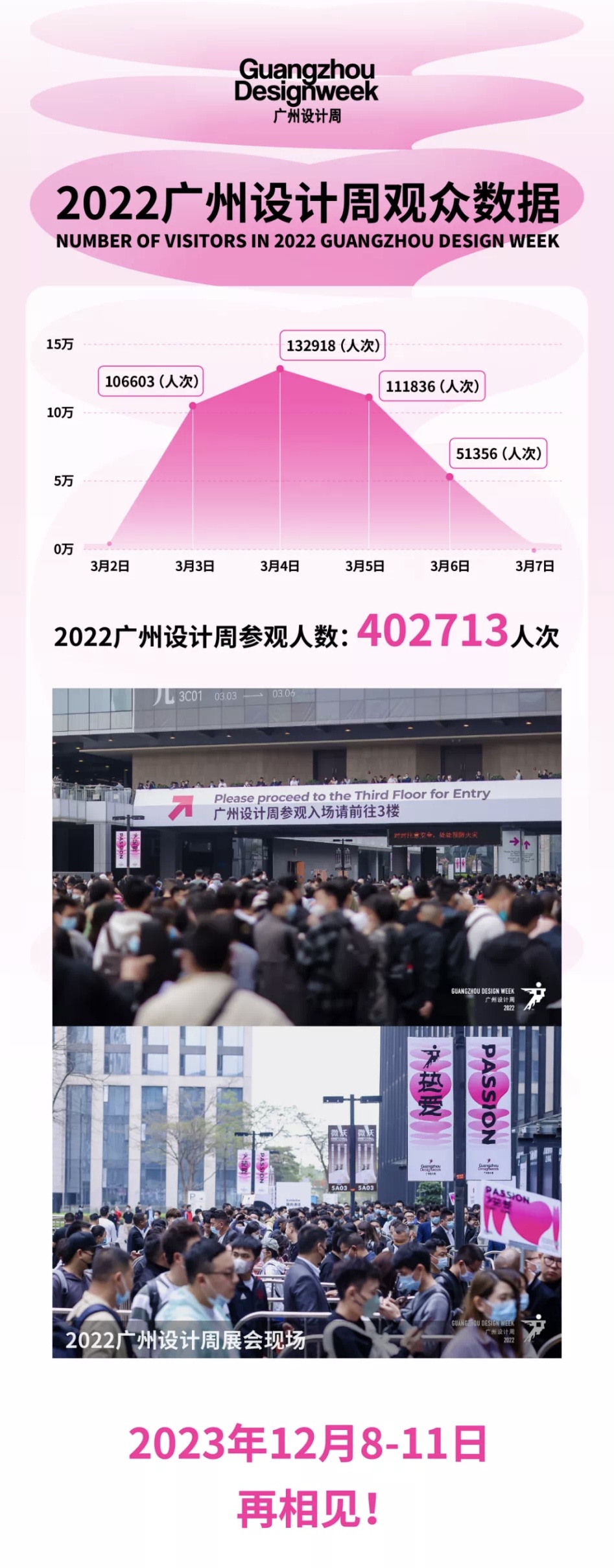 高质量发展，2023广州设计周展会新布局出炉，12月见！