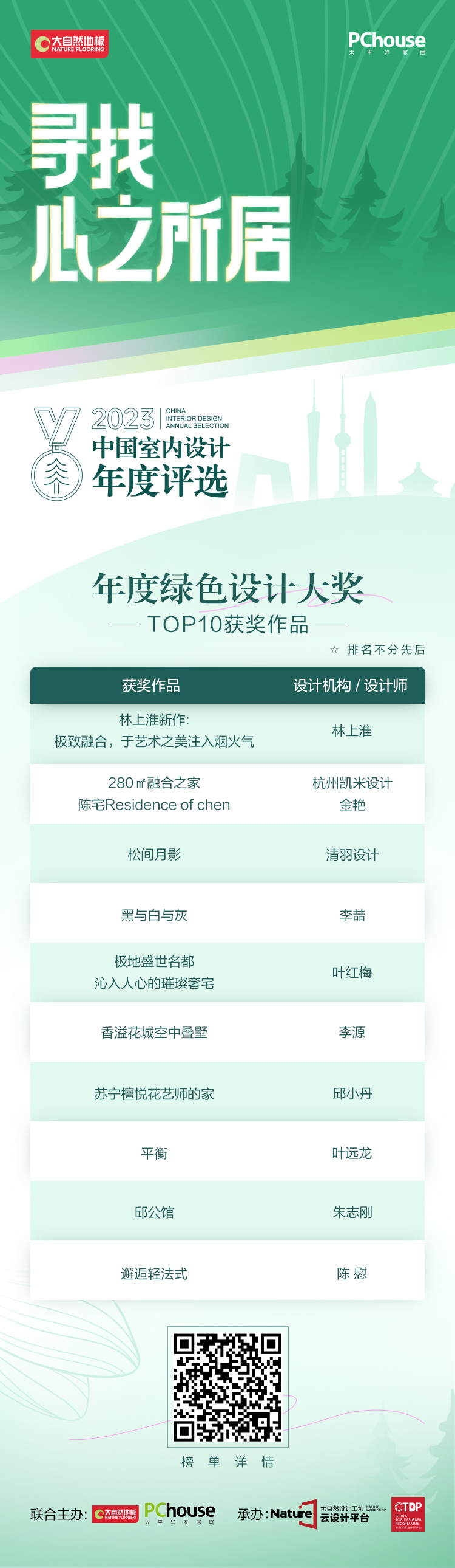 重磅 | 寻找心之所居－2023中国室内设计年度评选年度绿色设计大奖TOP10榜单发布！