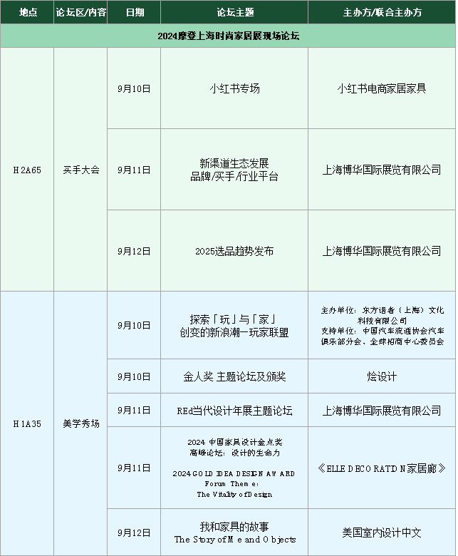 心之所向，行之所往 在2024摩登时尚家居展遇见你想