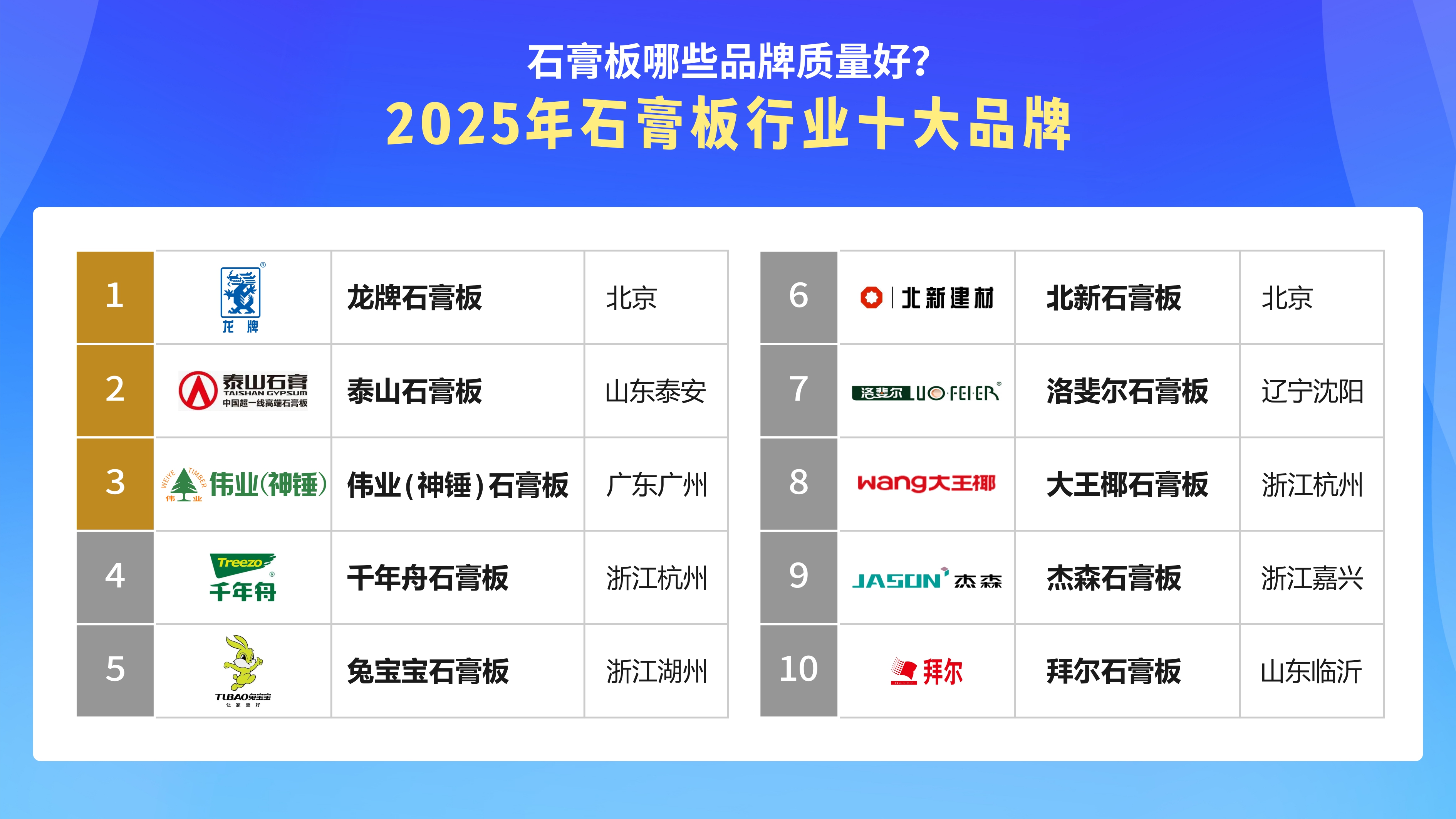 吊筋厂家哪家好